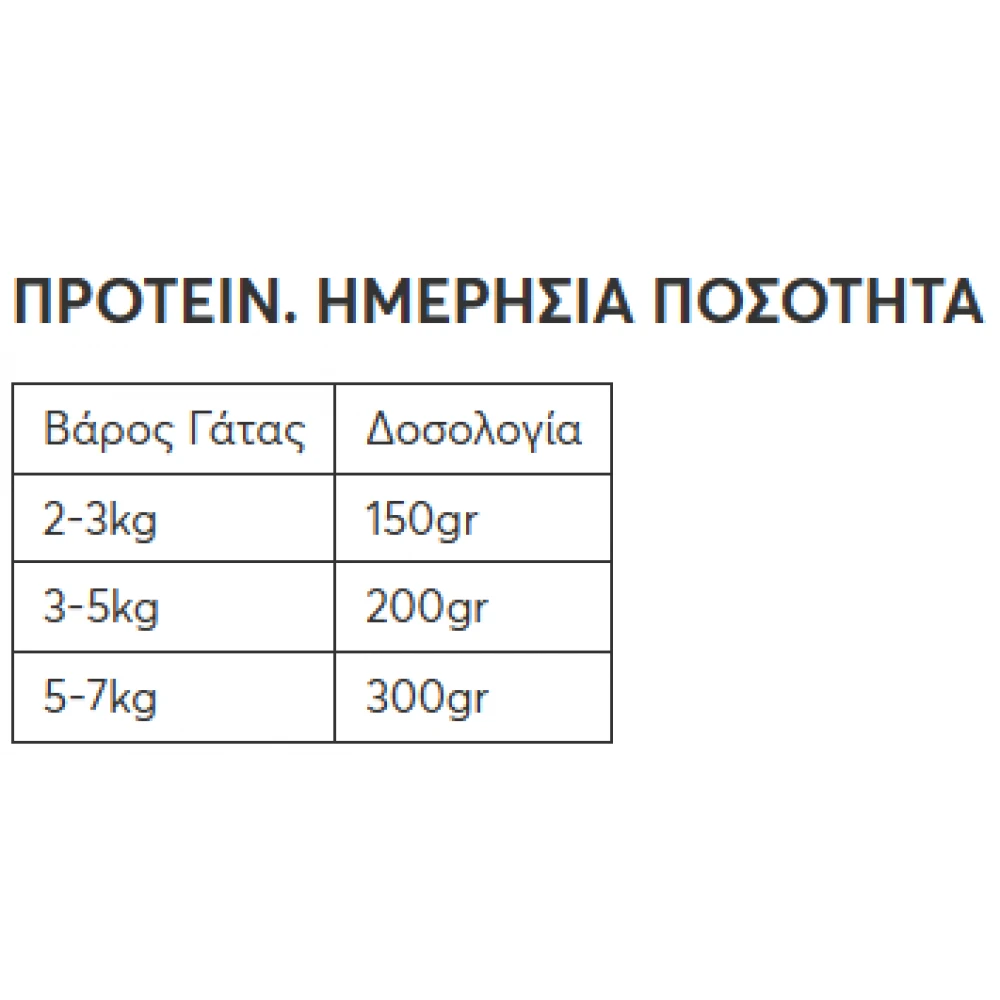 Υγρή Τροφή Γάτας Wellfed Cat Για Στειρωμένες με Βοδινό Και Σολομό 400gr