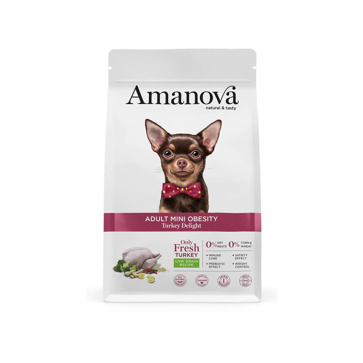 Ξηρά Τροφή Σκύλου Amanova Adult Mini Obesity Turkey Delight 2Kg με γαλοπούλα