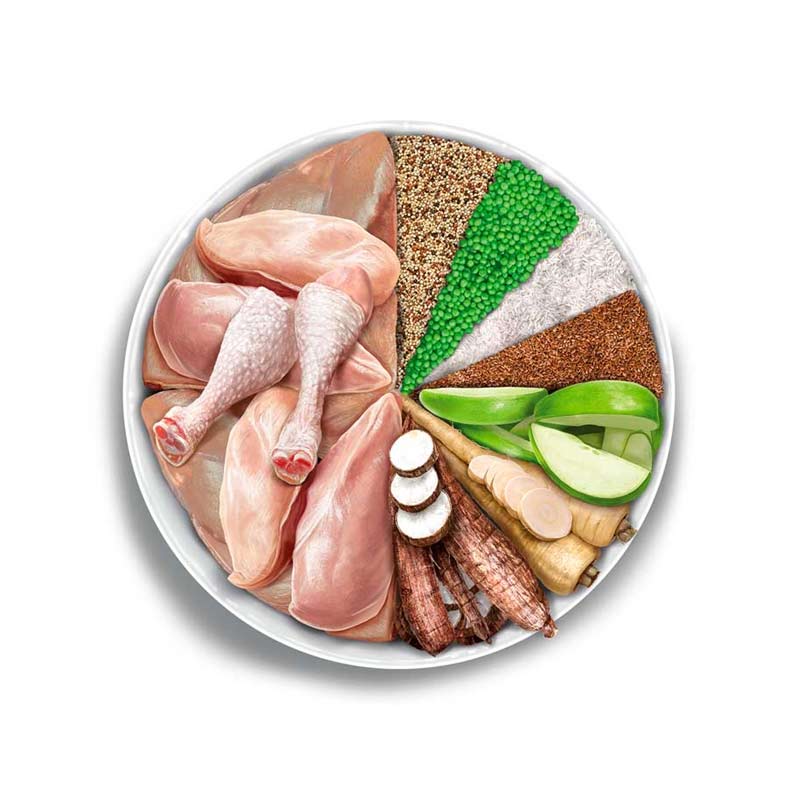 Amanova Adult Cat Exquisite Chicken με Φρέσκο Κοτόπουλο 1.5kg