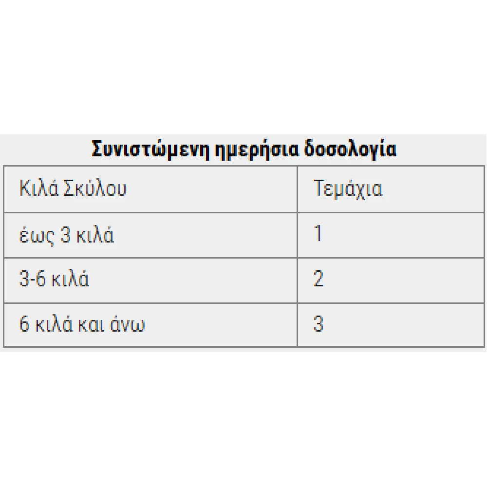 Λιχουδιά Σκύλου Pet Interest Tailswingers Banana with Duck 100gr