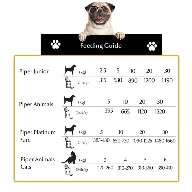 Υγρή Τροφή Γάτας Piper Cat Adult Σολομός 400gr