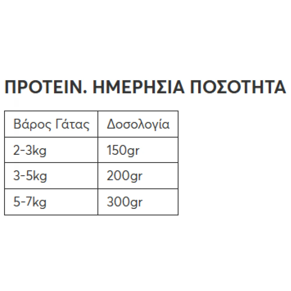 Υγρή Τροφή Γάτας Wellfed Sterilised Turkey and Duck Cat 400gr